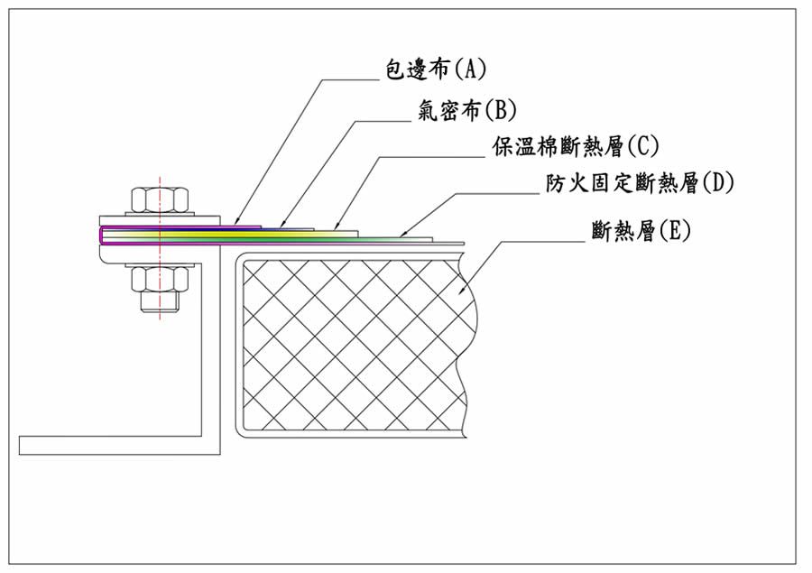 非金屬膨脹接頭